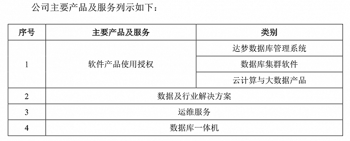 来源：说明书